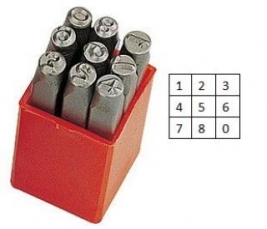 NUMBER TYPE PUNCHES