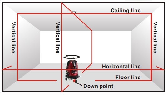 MAGNETIC AUTOMATIC LEVELING