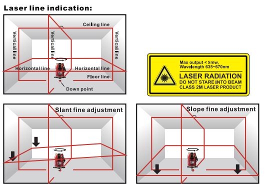 ELECTRONIC AUTOMATIC LEVELING