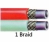 TWIN LINE WELDING HOSE